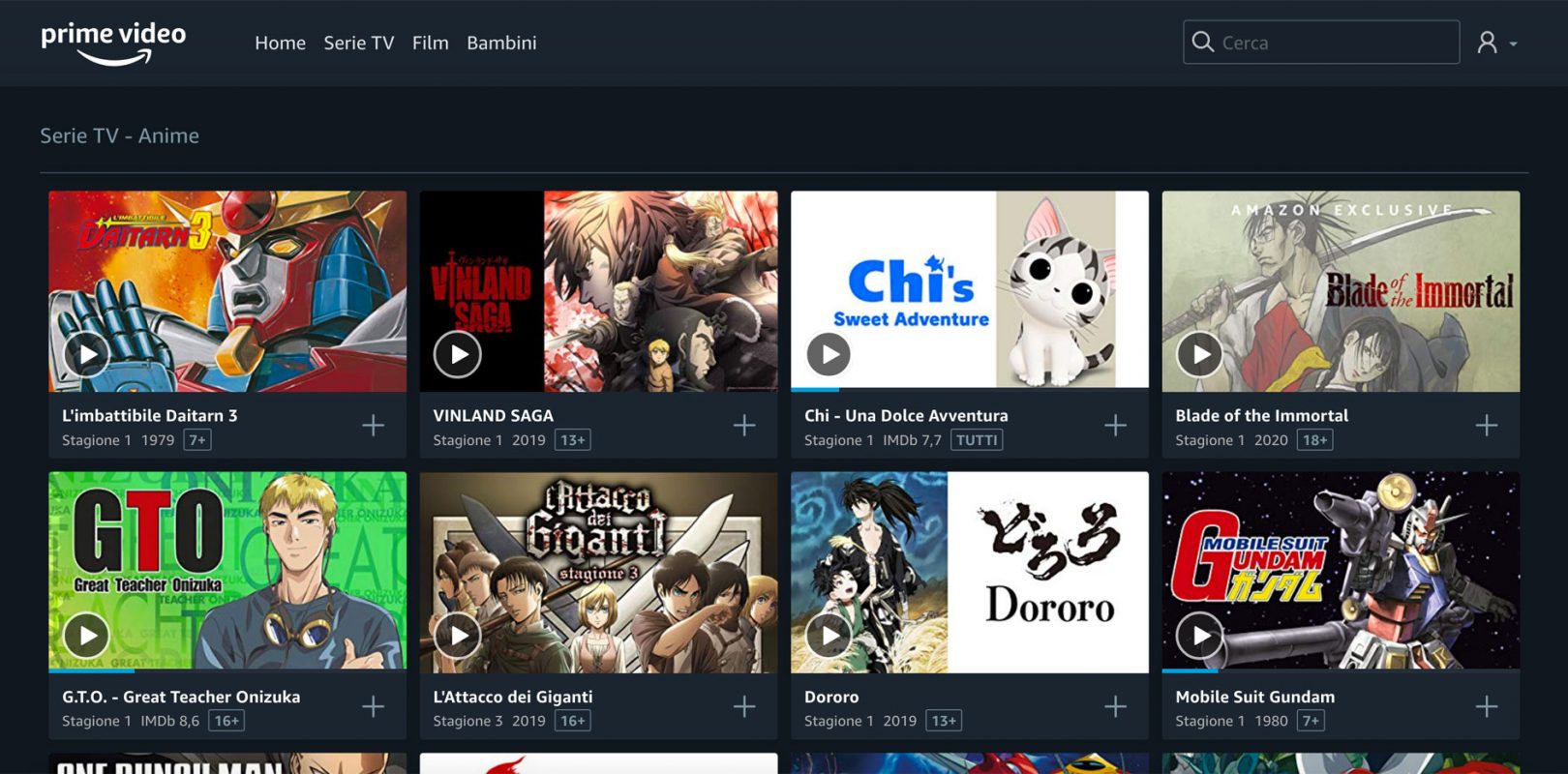 Amazon Prime Video đang dẫn đầu cuộc đua tìm kiếm lợi nhuận từ anime.