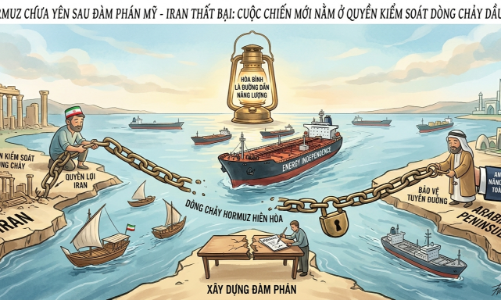 [Bài 1] Hormuz chưa yên sau đàm phán Mỹ - Iran thất bại: Cuộc chiến mới nằm ở quyền kiểm soát dòng chảy dầu mỏ