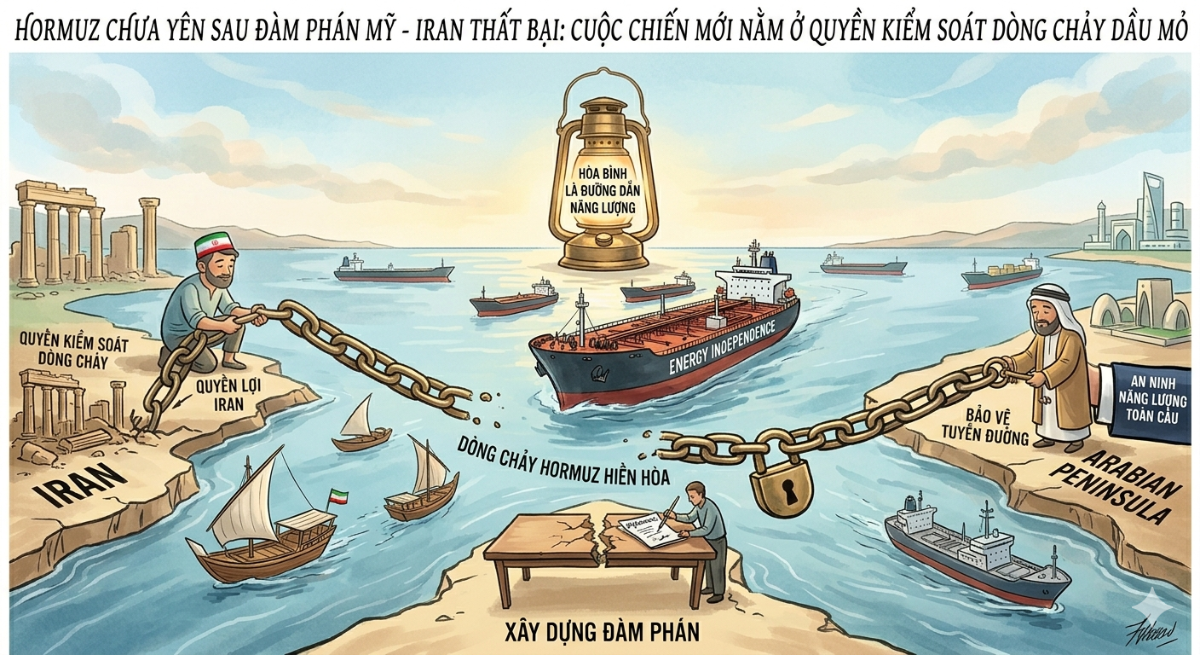 Ảnh minh hoạ AI.