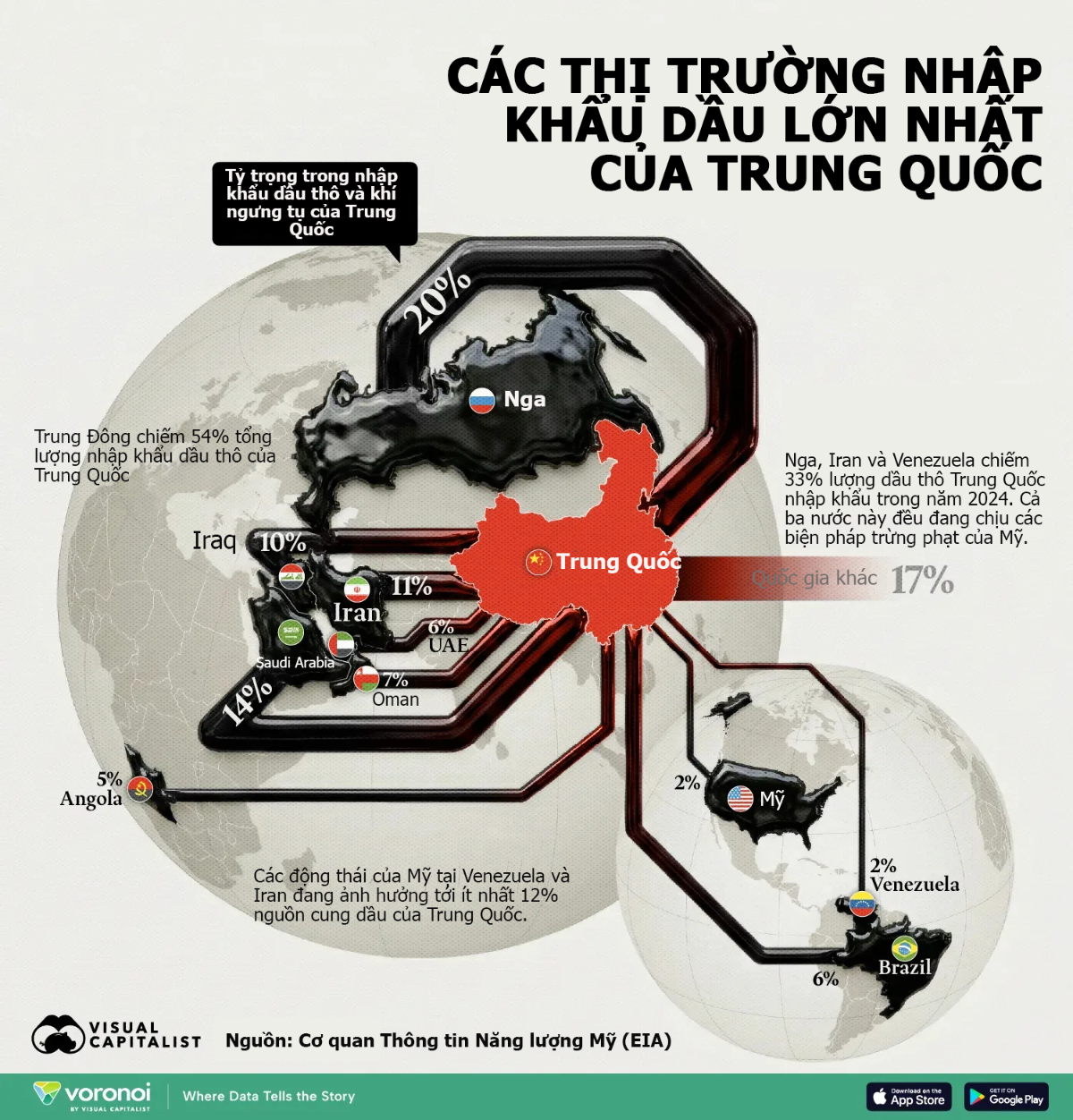 [Bài 2]: Châu Á rung lắc ra sao khi Hormuz bất ổn? - Ảnh 1