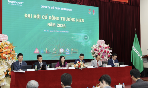 Traphaco báo lợi nhuận quý 1 tăng 42%, mục tiêu mỗi năm ra mắt 10 sản phẩm mới, cổ phiếu kịch trần