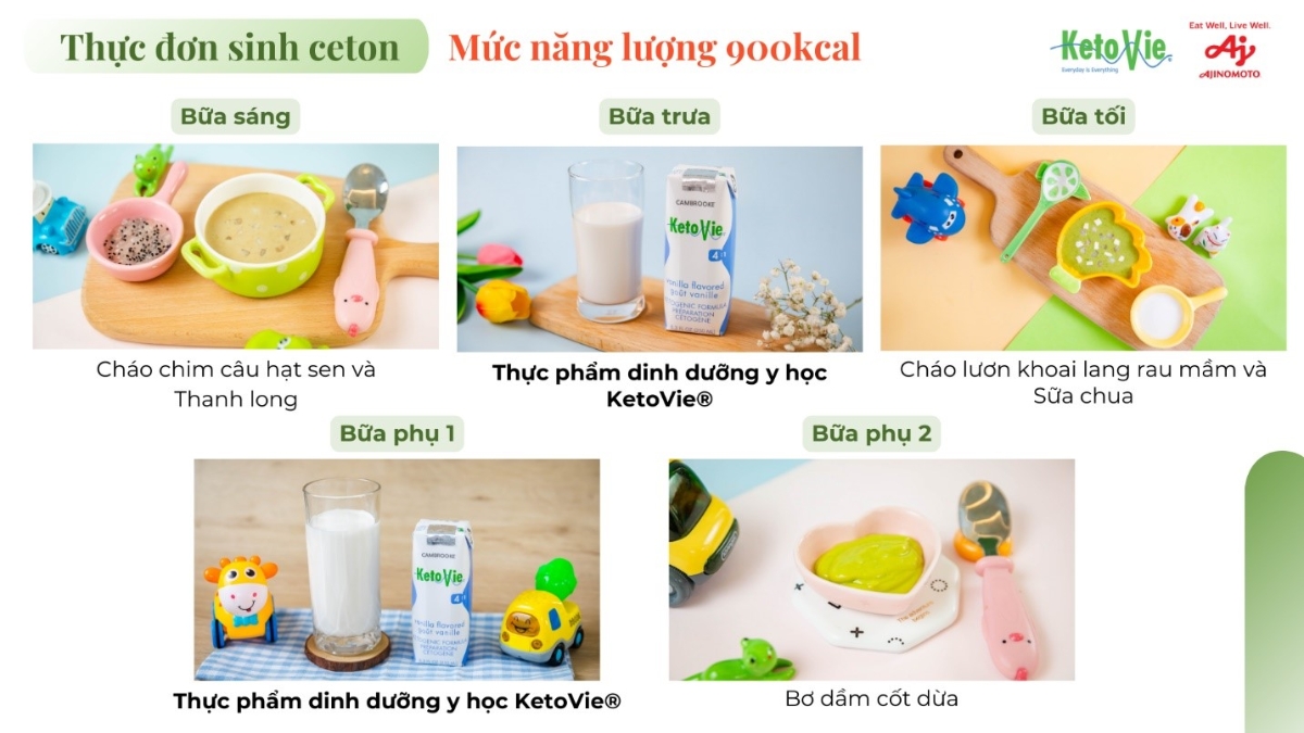 Thực đơn chế độ ăn keto cho bệnh nhi động kinh kháng thuốc.
