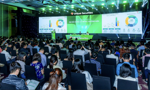 Chứng khoán VPBankS: Nhu cầu vay vốn rất lớn, mục tiêu margin đạt 50.000 tỷ đồng 