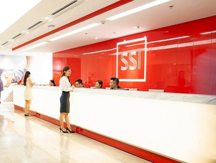 Kết thúc quý I/2026, SSI đạt doanh thu 3.295 tỷ đồng, lợi nhuận 1.593 tỷ đồng.