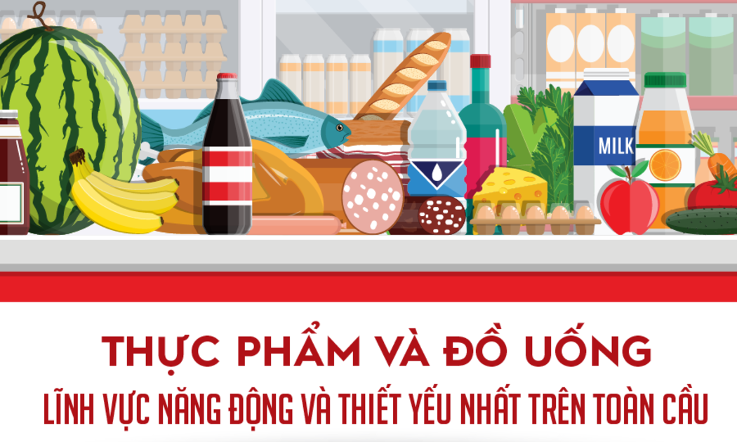 Thực phẩm và đồ uống: Lĩnh vực năng động và thiết yếu nhất trên toàn cầu
