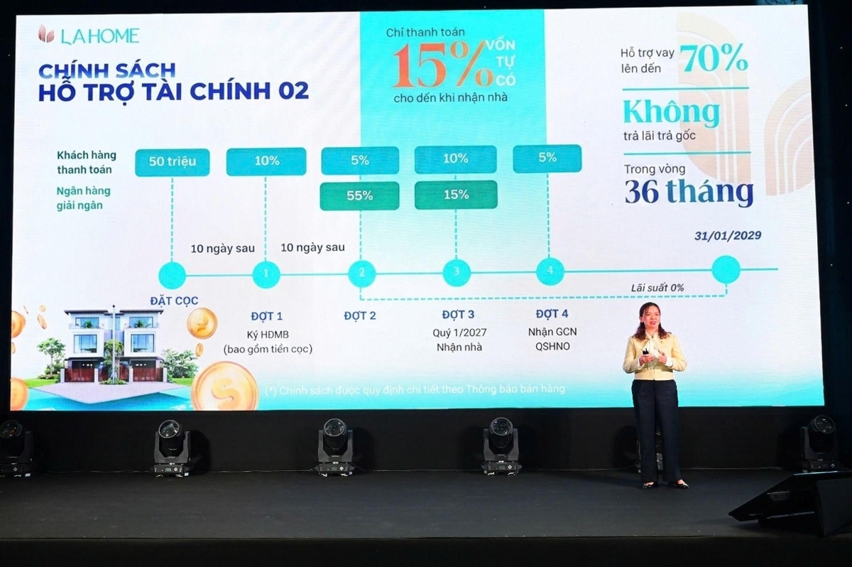 LA Home với chính sách ưu ái các nhà đầu tư trong 36 tháng. Ảnh:&nbsp;LA Home.