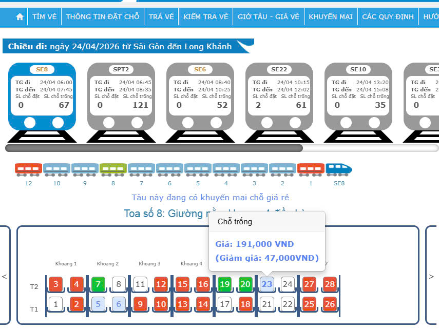 Trên đoàn tàu SE8 hành trình Sài Gòn-Long Khánh: Tại toa số 8, vị trí Giường nằm tầng 2 số 23 sau khi áp dụng 'Giá vé linh hoạt' chỉ còn 191.000 đồng (giảm 47.000 đồng so với giá gốc) .