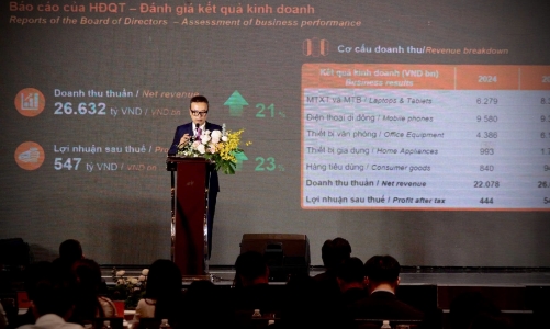 Digiworld cán mốc doanh thu 1 tỷ USD, đặt mục tiêu 31.500 tỷ đồng năm 2026