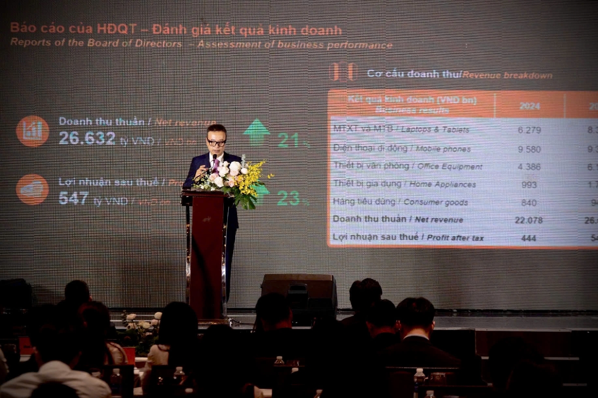 Ông Đoàn Hồng Việt, Chủ tịch Hội đồng quản trị Digiworld báo cáo kết quả kinh doanh tại đại hội đồng cổ đông, chiều 22/4.