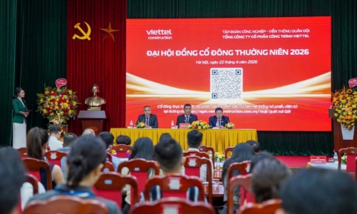 Viettel Construction: Mở rộng sang nhà ở xã hội, năng lượng tái tạo và đặt mục tiêu lợi nhuận cao kỷ lục