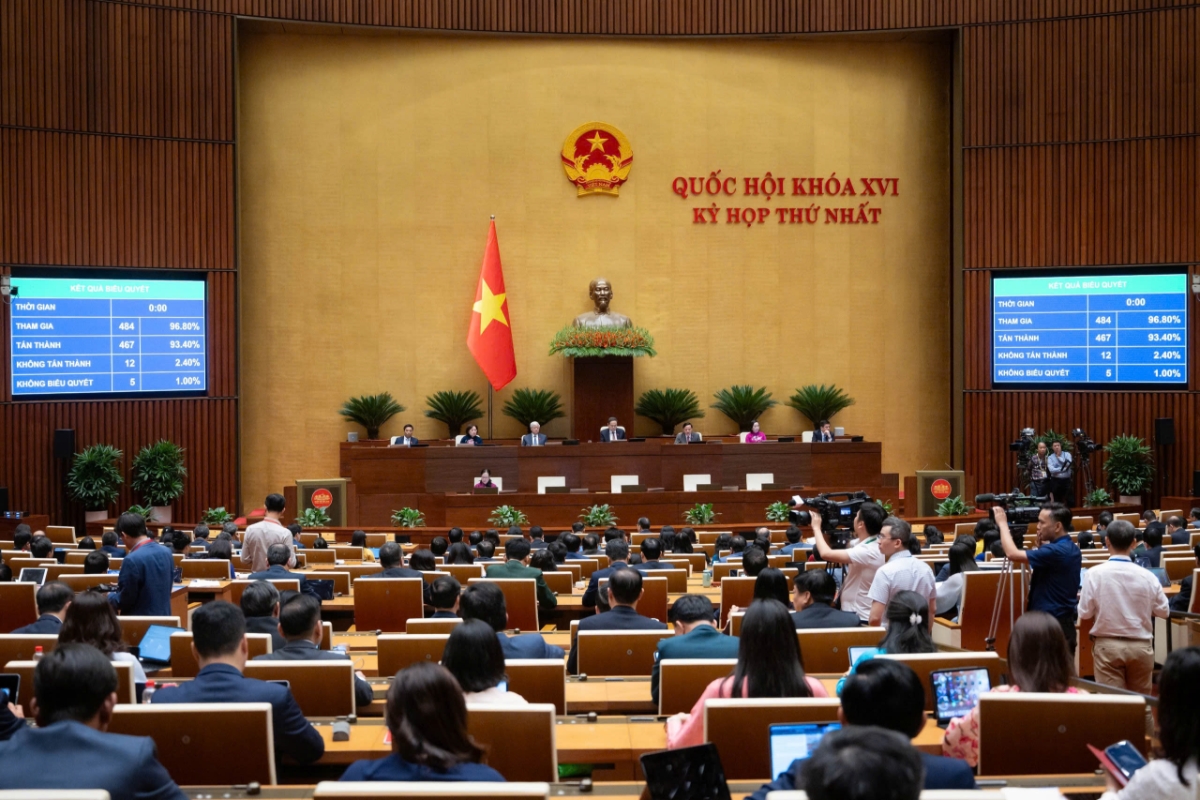 Với đa số đại biểu tán thành, Quốc hội đã thông qua Nghị quyết của Quốc hội về thực hiện thí điểm chế định luật sư công. Ảnh: Quốc hội.