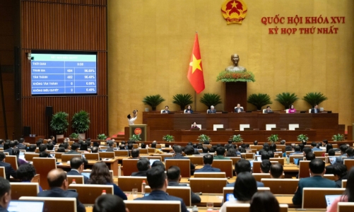 Quốc hội thông qua kế hoạch đầu tư công trung hạn 2026–2030 với quy mô 8,22 triệu tỷ đồng