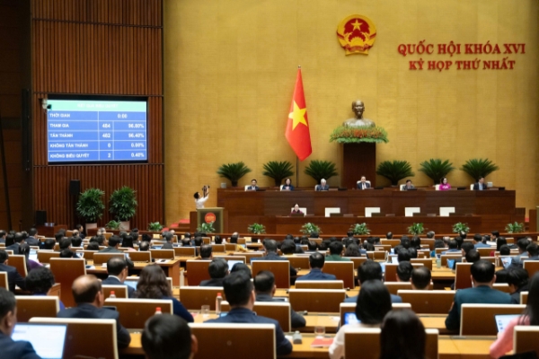 Quốc hội chính thức thông qua Nghị quyết về kế hoạch đầu tư công trung hạn giai đoạn 2026 – 2030. Ảnh: Quốc hội