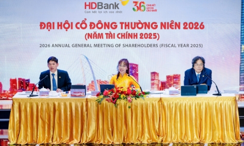HDBank đặt mục tiêu lợi nhuận tăng 41% trong năm 2026