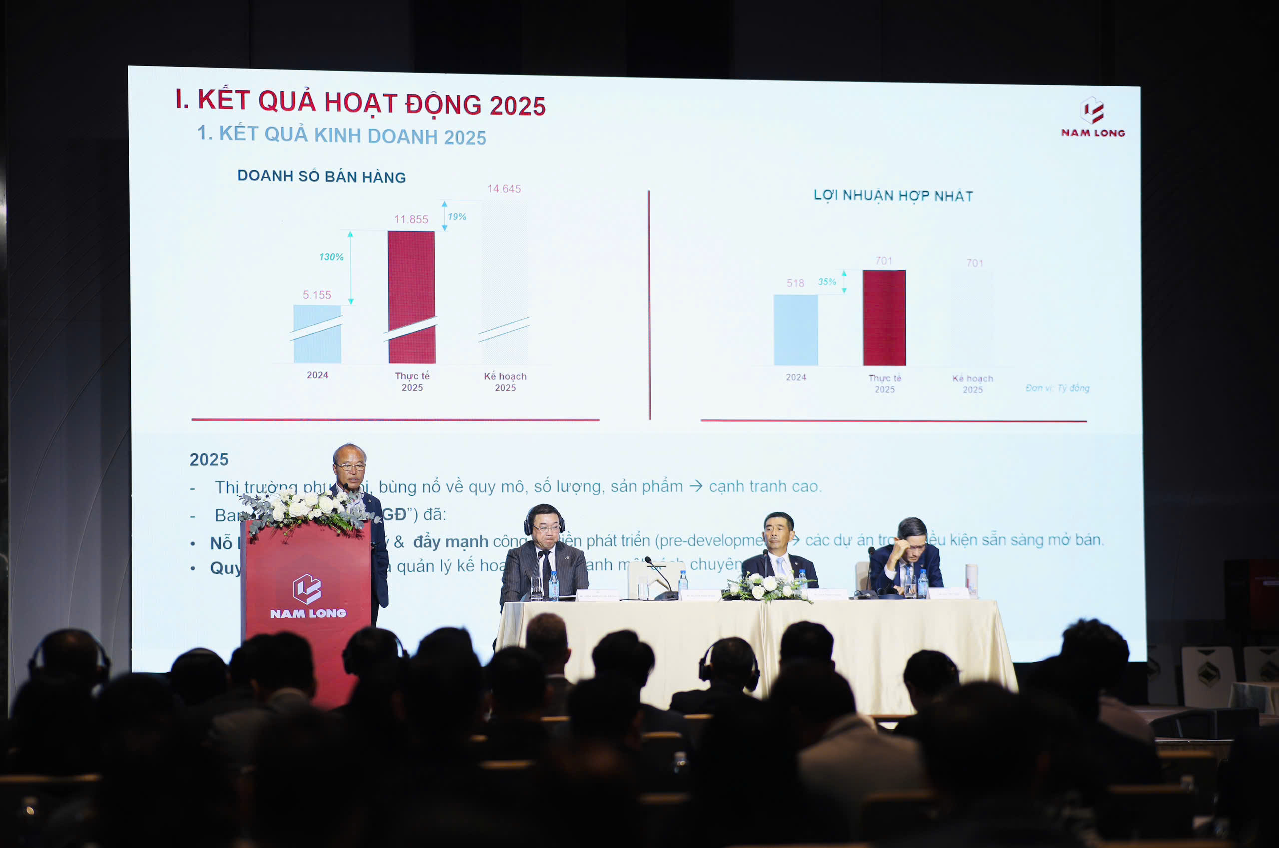 Ông Nguyễn Xuân Quang, Chủ tịch Tập đoàn Nam Long, báo cáo kết quả kinh doanh năm 2025, ngày 25/4.