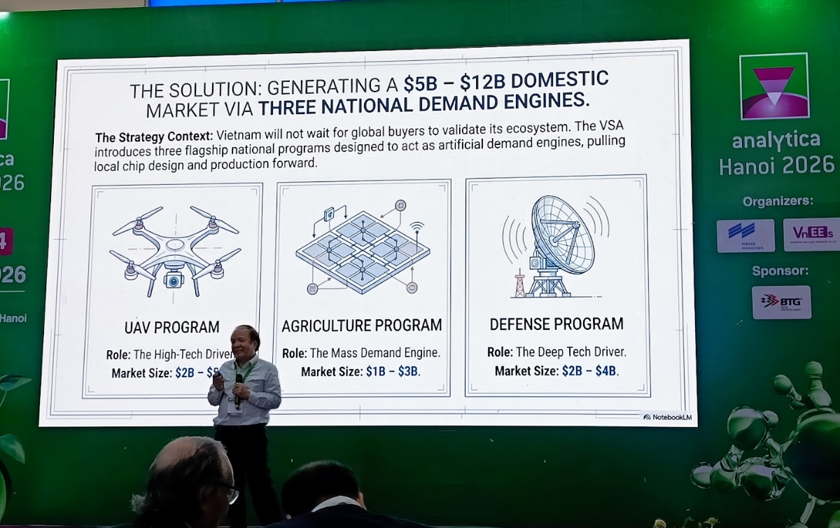 Phó Giáo sư, Tiến sĩ Nguyễn Ái Việt cho rằng cần&nbsp;tạo ra một thị trường nội địa quy mô từ 5 đến 12 tỷ USD thông qua ba “động cơ cầu” mang tính quốc gia