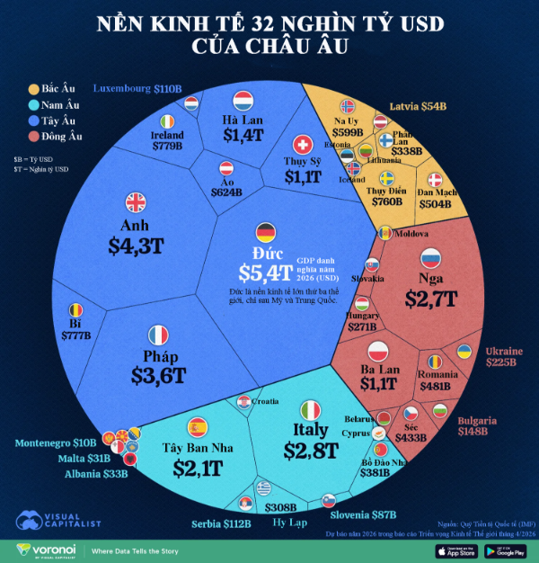 VnEconomy