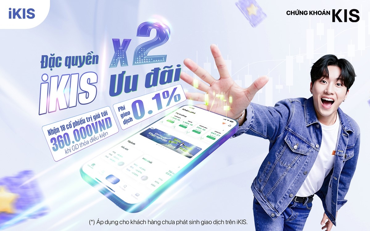 Với sự đồng hành từ các nền tảng giao dịch hiện đại như iKIS, hành trình đầu tư của nhà đầu tư không chỉ thuận tiện hơn mà còn hiệu quả hơn.
