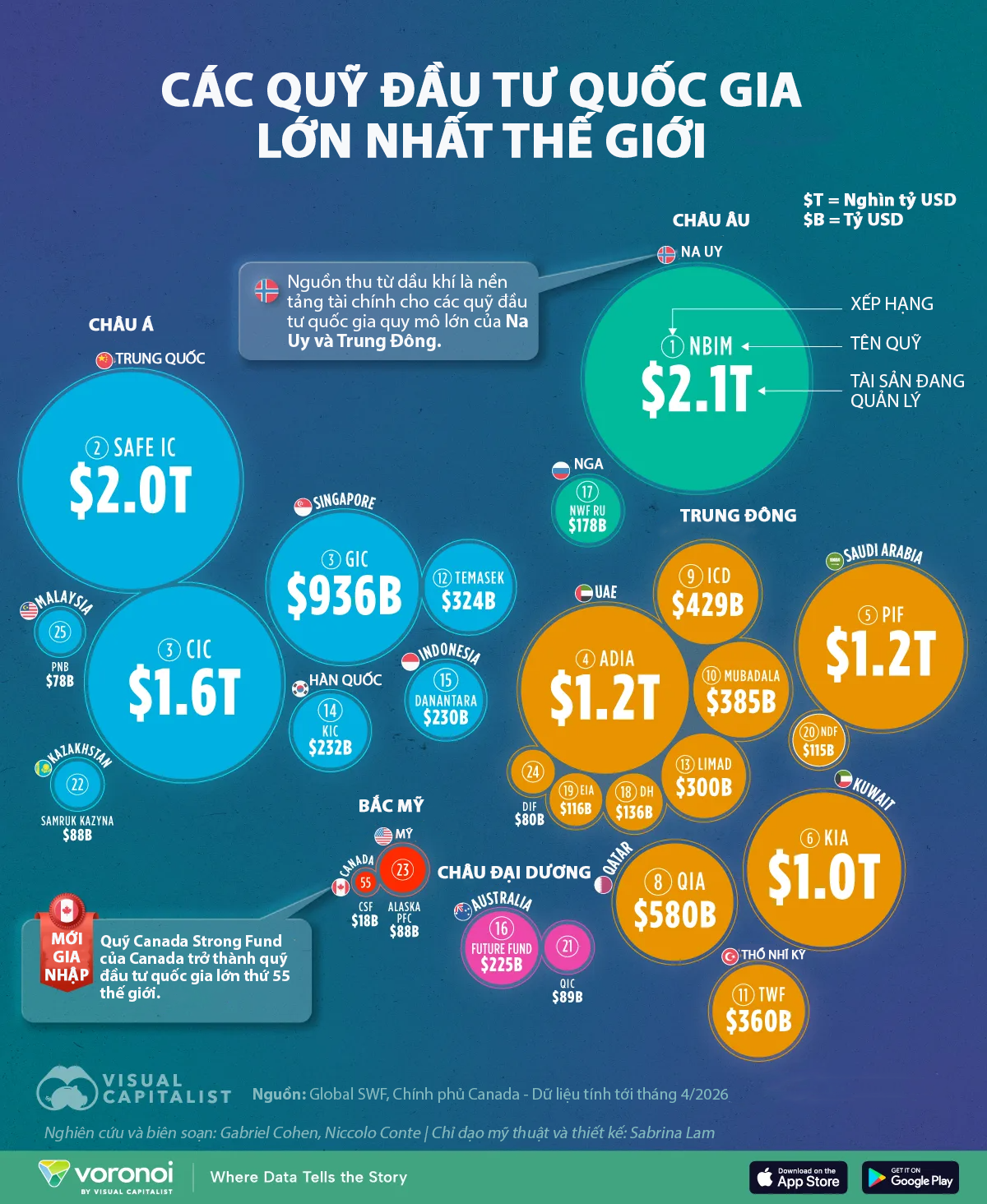 VnEconomy