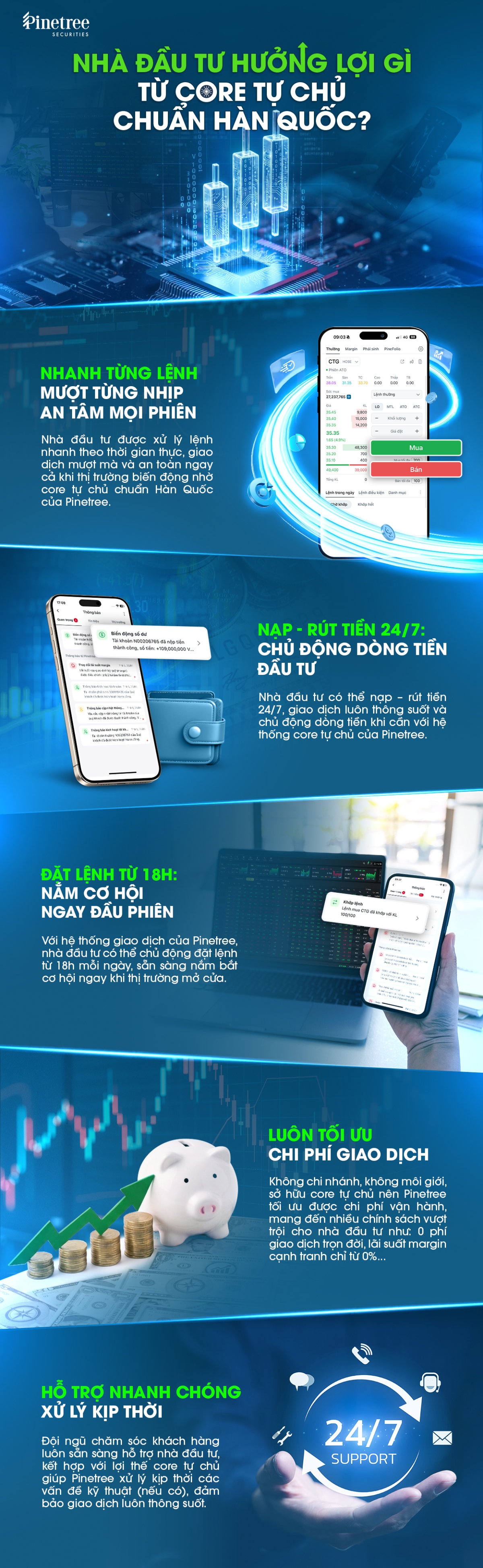 VnEconomy