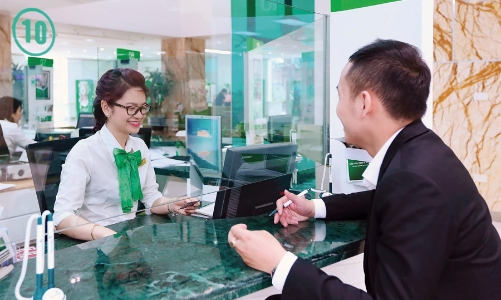 Holistic approach to competitiveness in banking sector