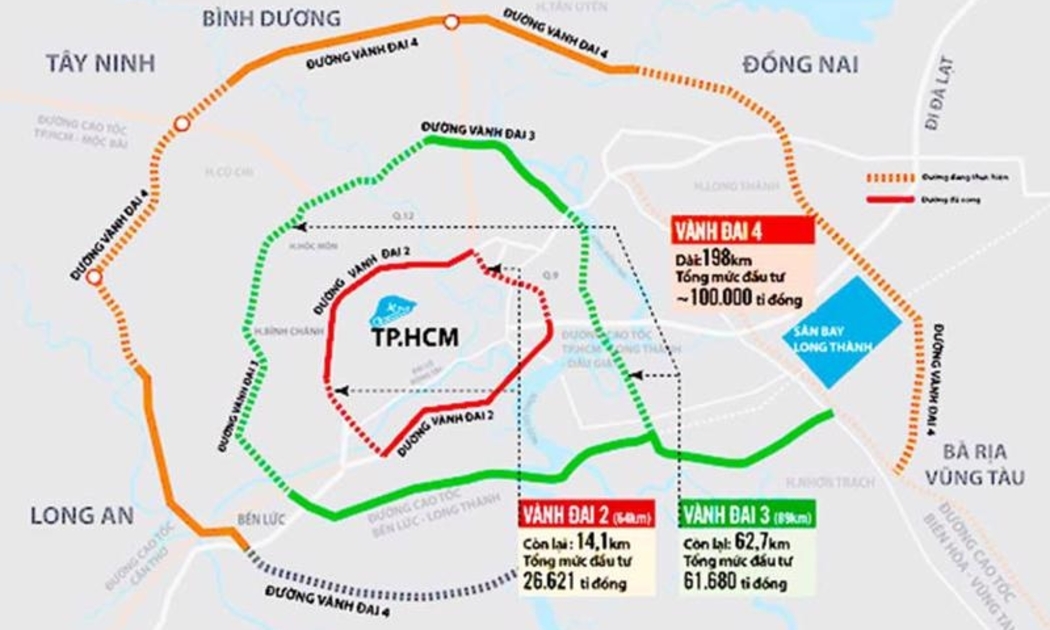 TP.Hồ Chí Minh triển khai bồi thường, hỗ trợ, tái định cư dự án đường Vành đai 4