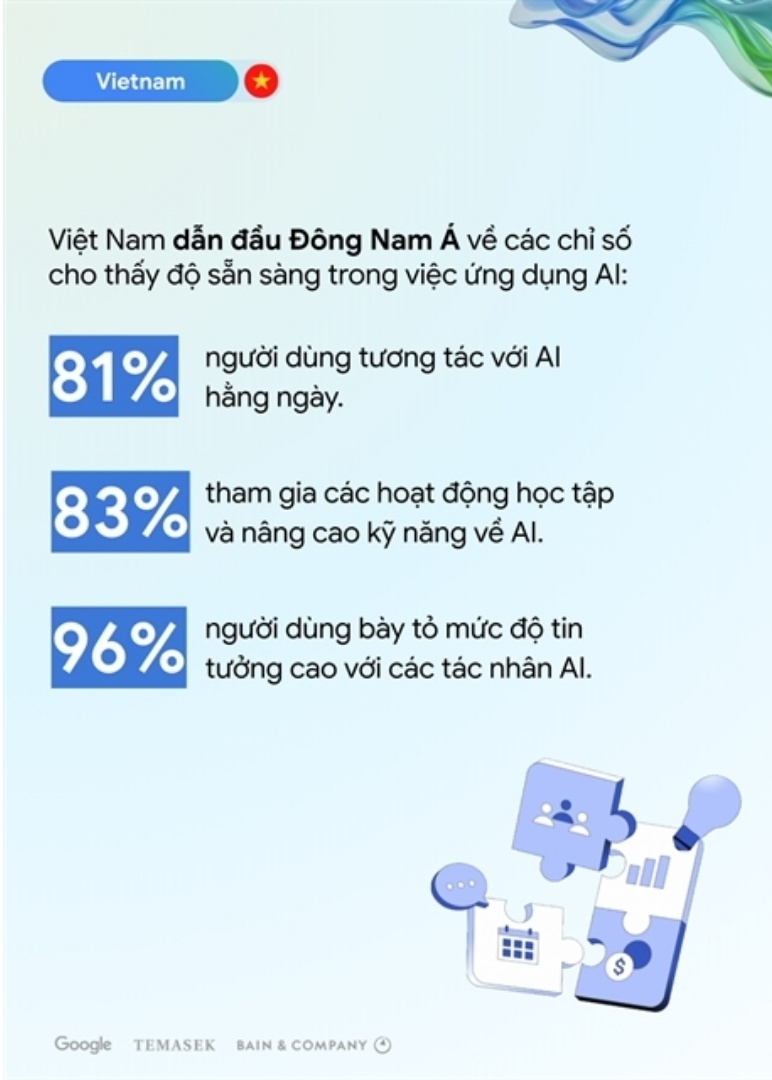 VnEconomy