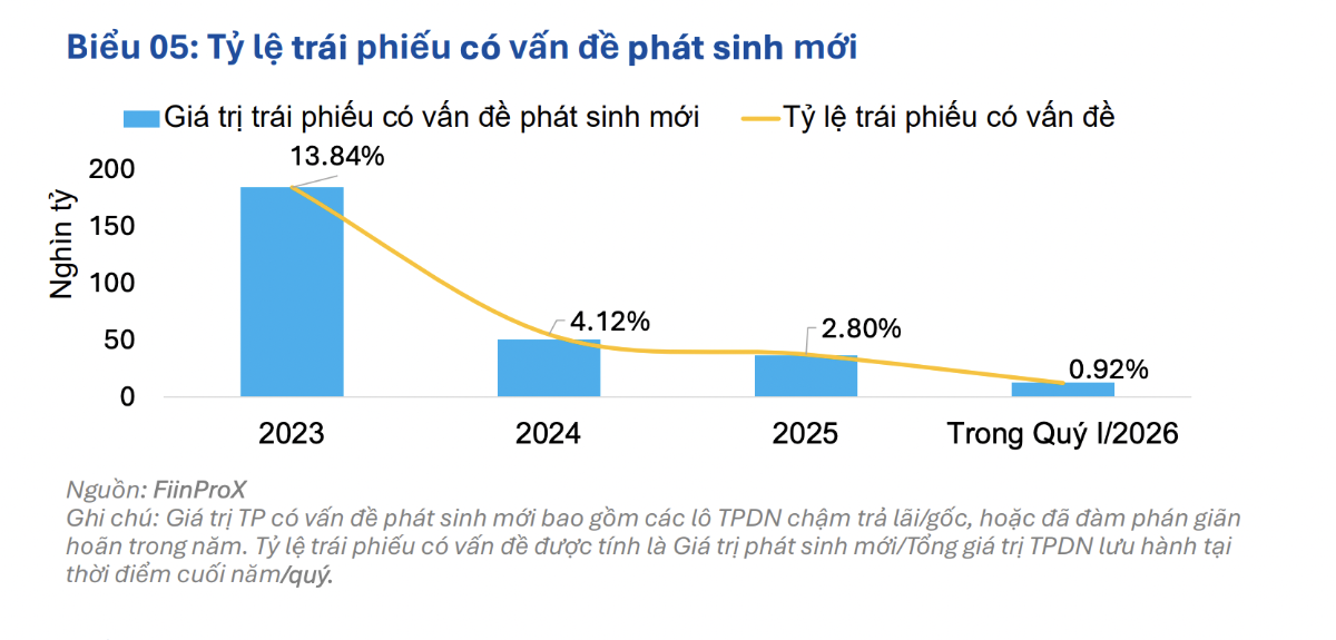 VnEconomy