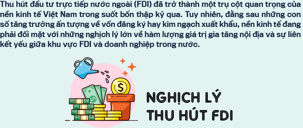 VnEconomy