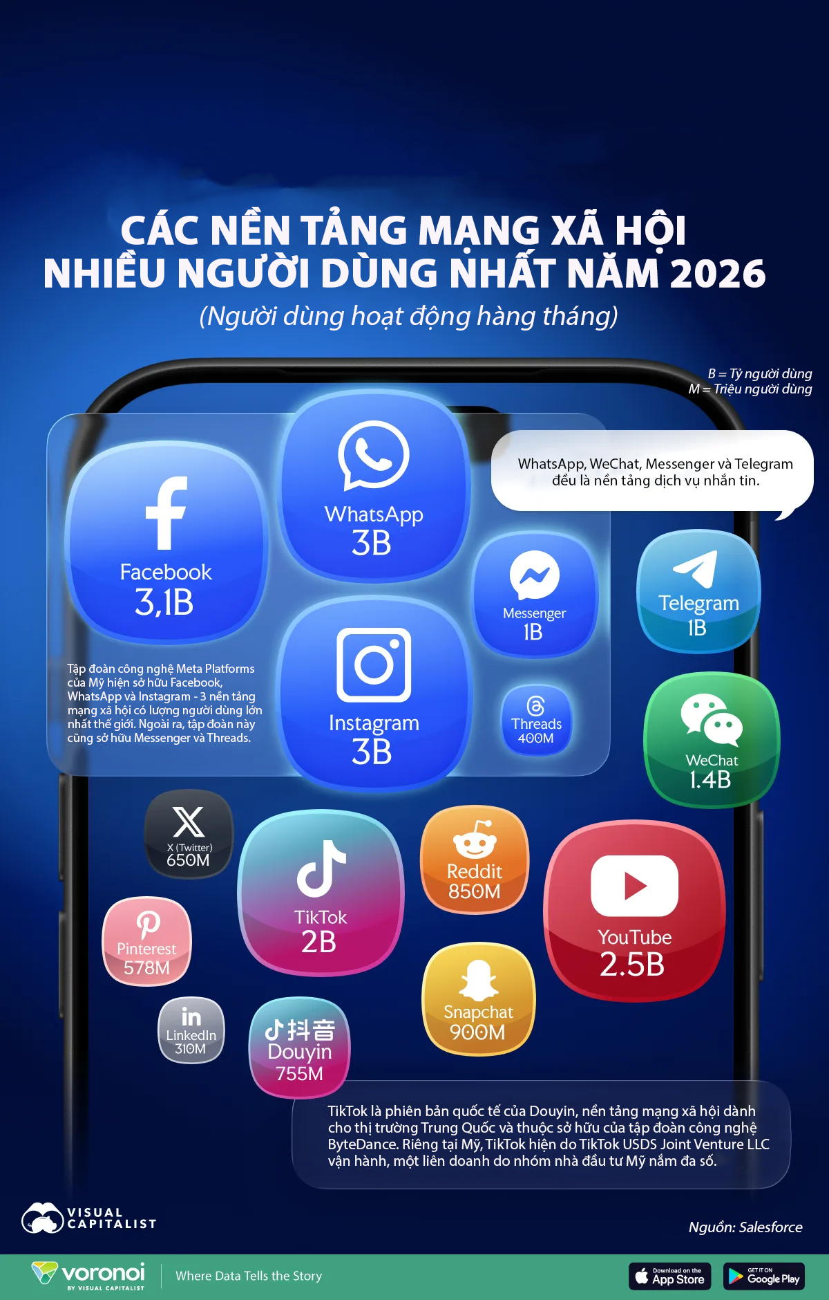 VnEconomy