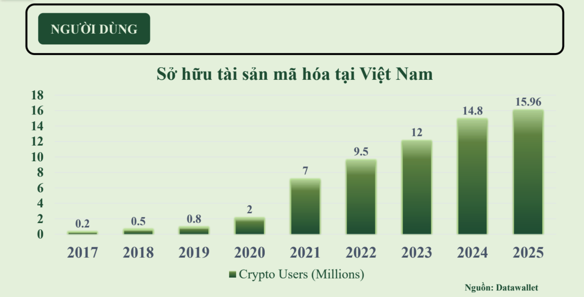 VnEconomy