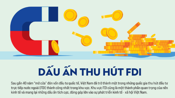 Dấu ấn thu hút FDI