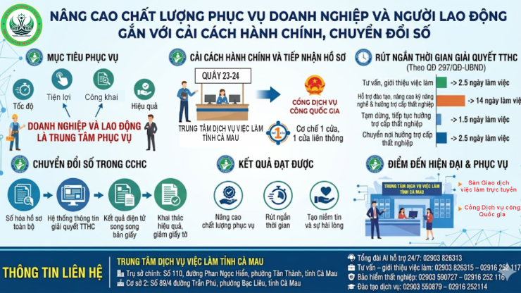 VnEconomy