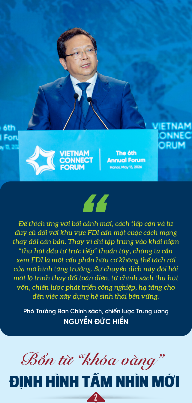 VnEconomy