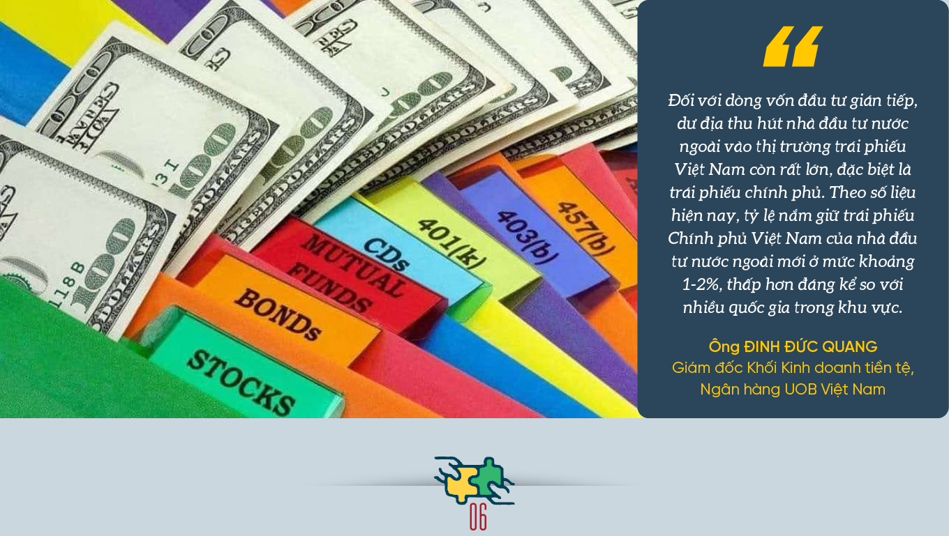 VnEconomy