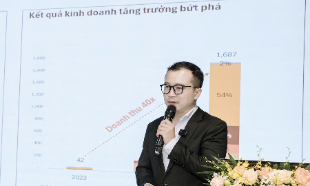 Làn sóng IPO thứ ba xuất hiện: Thị trường chứng khoán có thể hút vốn thêm 600.000 tỷ đồng