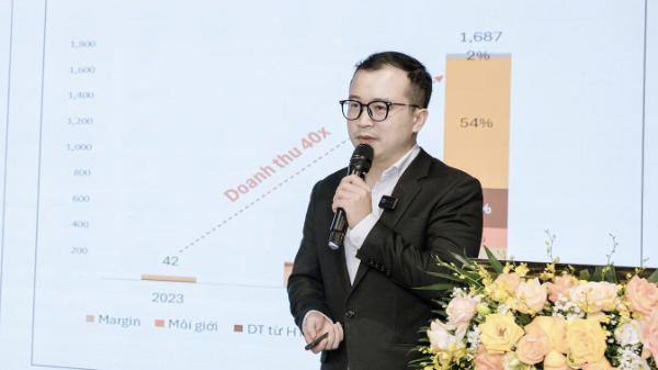 Làn sóng IPO thứ ba xuất hiện: Thị trường chứng khoán có thể hút vốn thêm 600.000 tỷ đồng 