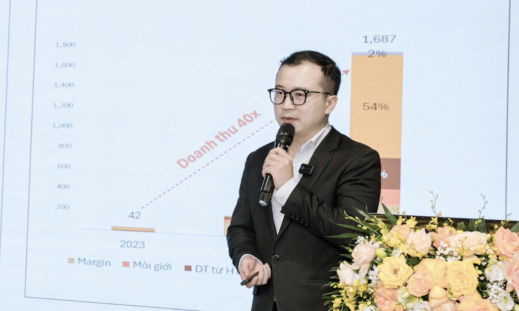 Làn sóng IPO thứ ba xuất hiện: Thị trường chứng khoán có thể hút vốn thêm 600.000 tỷ đồng 