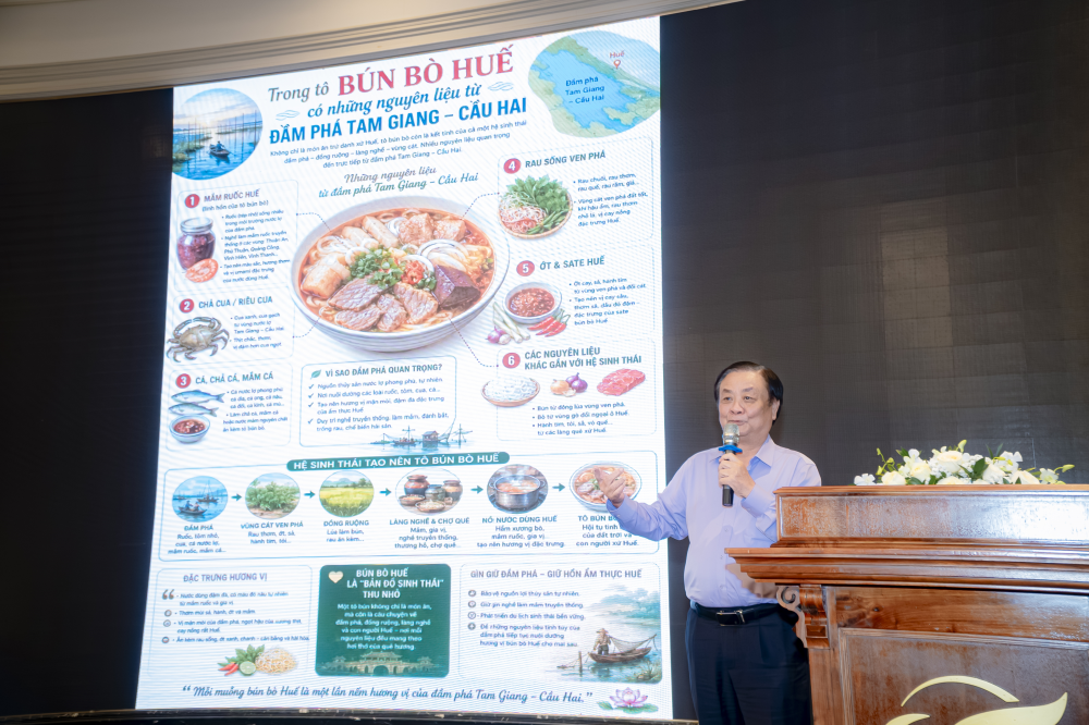 Nguyên Phó Chủ tịch Quốc hội, nguyên Bộ trưởng Bộ Nông nghiệp và Phát triển nông thôn Lê Minh Hoan tham tham luận tại hội nghị
