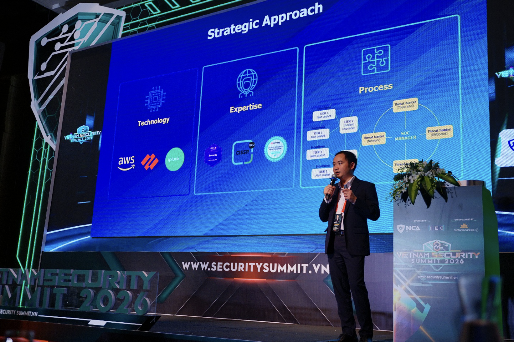 Mr. Phan Hoang Giap – D.CEO VSEC shares insights on Cloud Security services at VSS2026 (Source: VSEC)