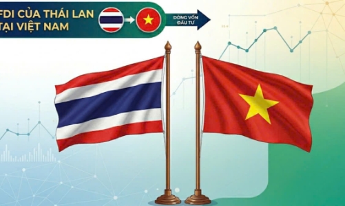 Dòng vốn FDI của Thái Lan đón cơ hội tăng trưởng mới tại Việt Nam
