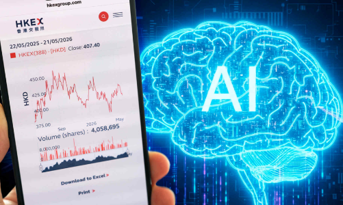 AI đang thay đổi cách nhà đầu tư cá nhân giao dịch chứng khoán