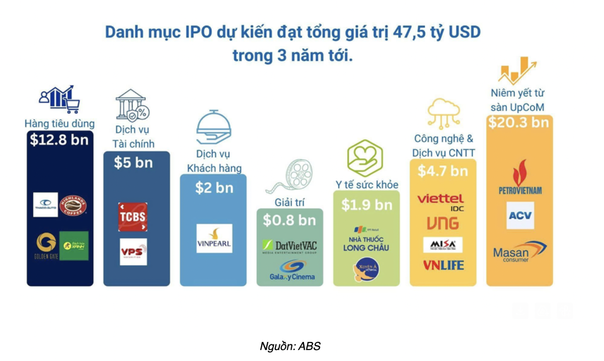 VnEconomy