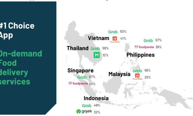 Vietnam's food delivery and ride-hailing market gains momentum