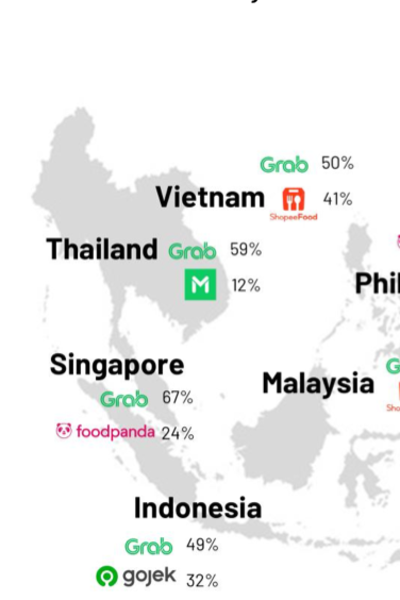 Vietnam's food delivery and ride-hailing market gains momentum