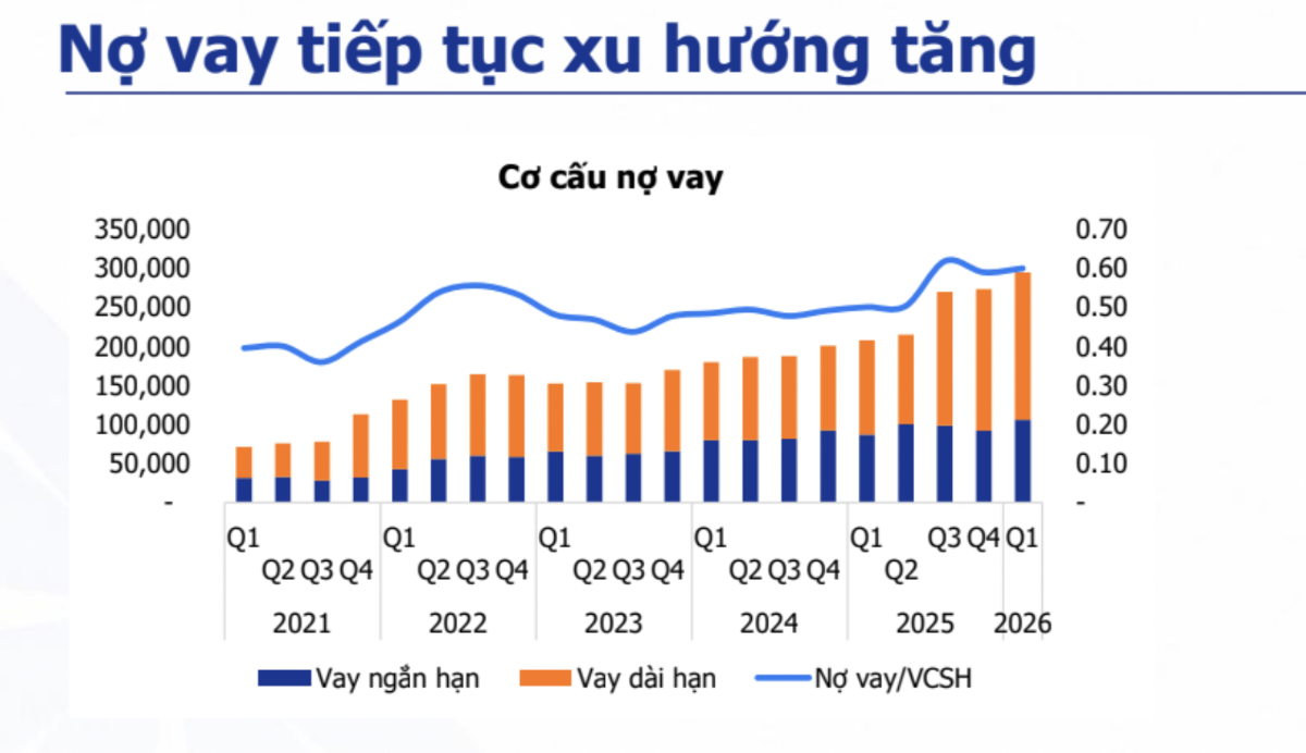 VnEconomy