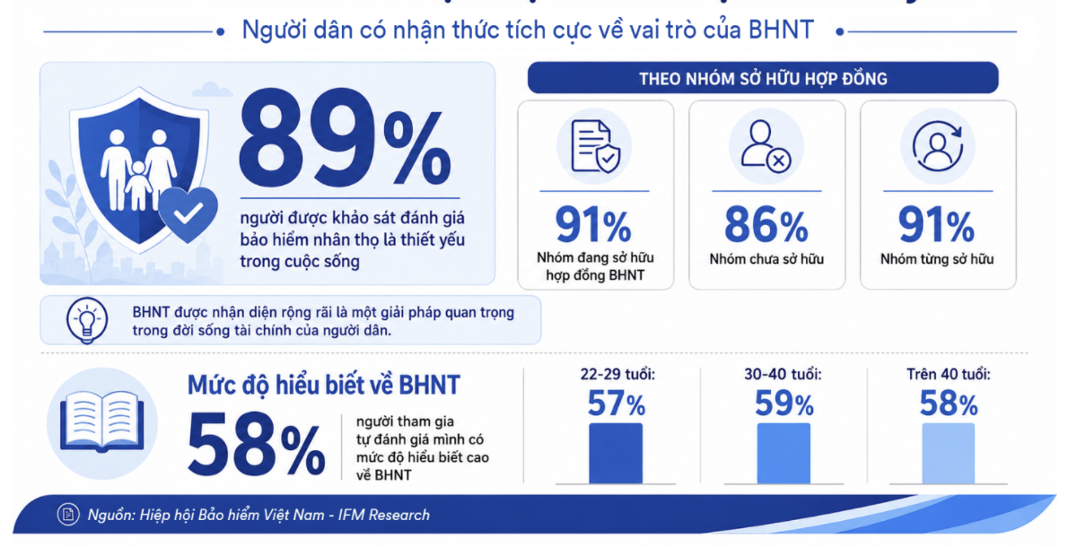 VnEconomy