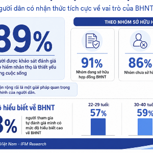 VnEconomy