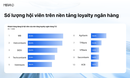 VnEconomy