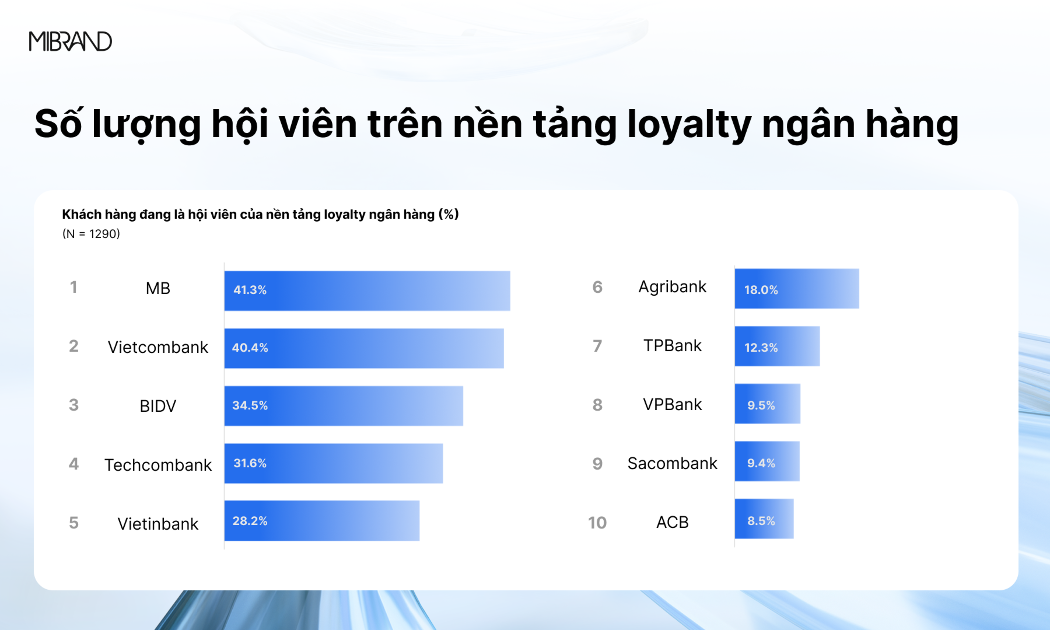VnEconomy